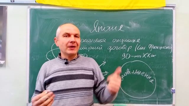Всесвітня історія, 11 клас, Японія смотреть онлайн