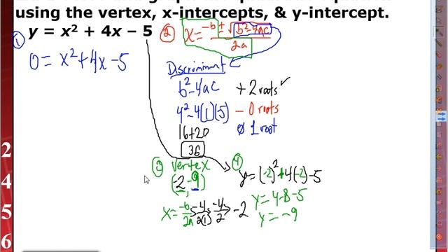 Mr. Q's Graphing a Quadratic Equation Using Intercepts and Vertex смотреть онлайн