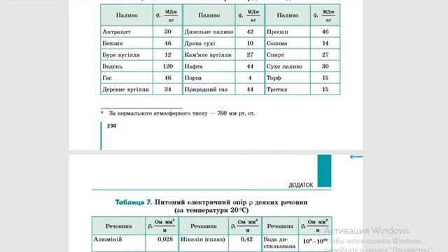 8 кл Теплота згоряння палива Розв'язування задач смотреть онлайн
