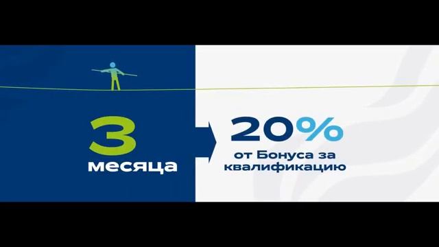 Маркетинг план VERTERA 2024г. смотреть онлайн