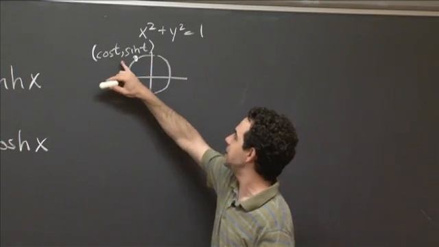 Hyperbolic trig functions | MIT 18.01SC Single Variable Calculus, Fall 2010 смотреть онлайн