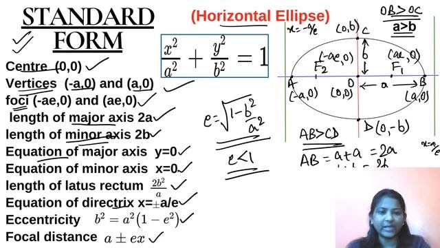 Ellipse class11 | Introduction | Mcq solution | rd sharma | Qno. 1 to 4 смотреть онлайн