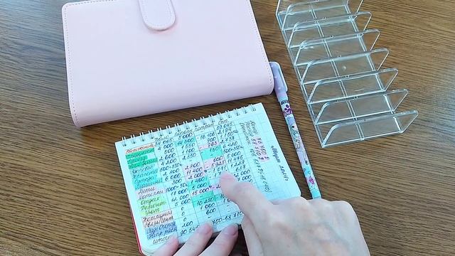 Деньги по конвертам 🗂️ Система конвертов работает 💯 Итоги месяца🧮 #бюджет #деньги #финансы #cash смотреть онлайн