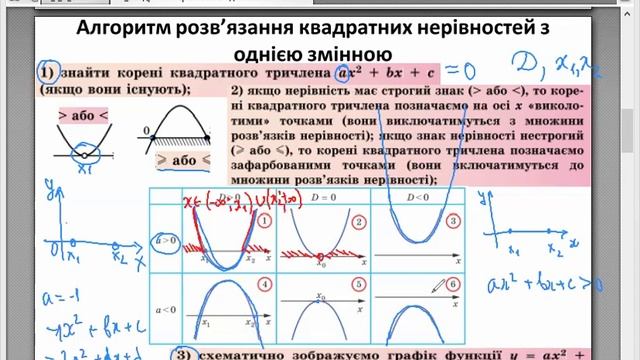 Квадратні нерівності смотреть онлайн