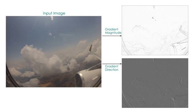 Edge Detection Algorithm by Matlab смотреть онлайн