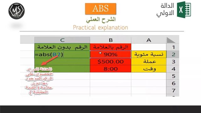 #Excel Tutorial-#ABS Function-جميع معادلات الاكسيل смотреть онлайн