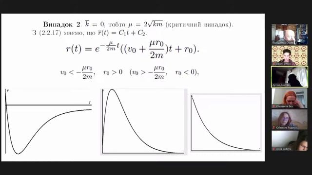 Стоян ММММ Спецкурс 2021/10/04 12:20 смотреть онлайн
