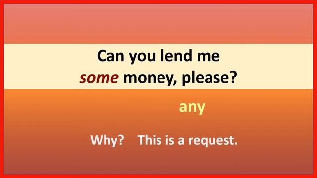 GRAMMAR QUIZ | Some, Any | TEST YOUR GRAMMAR |