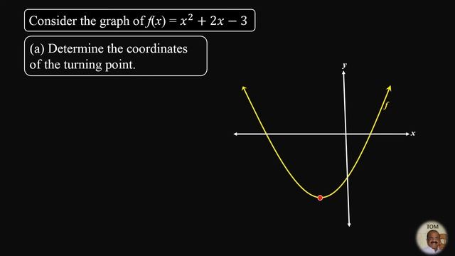 CALCULUS IN GRAPHS смотреть онлайн