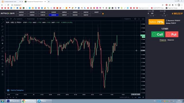 ТОРГУЮ ПО СИГНАЛАМ НА INTRADE BAR НА 5и МИНУТКАХ! РАБОЧАЯ СТРАТЕГИЯ НА ИНТРЕЙД БАР! смотреть онлайн