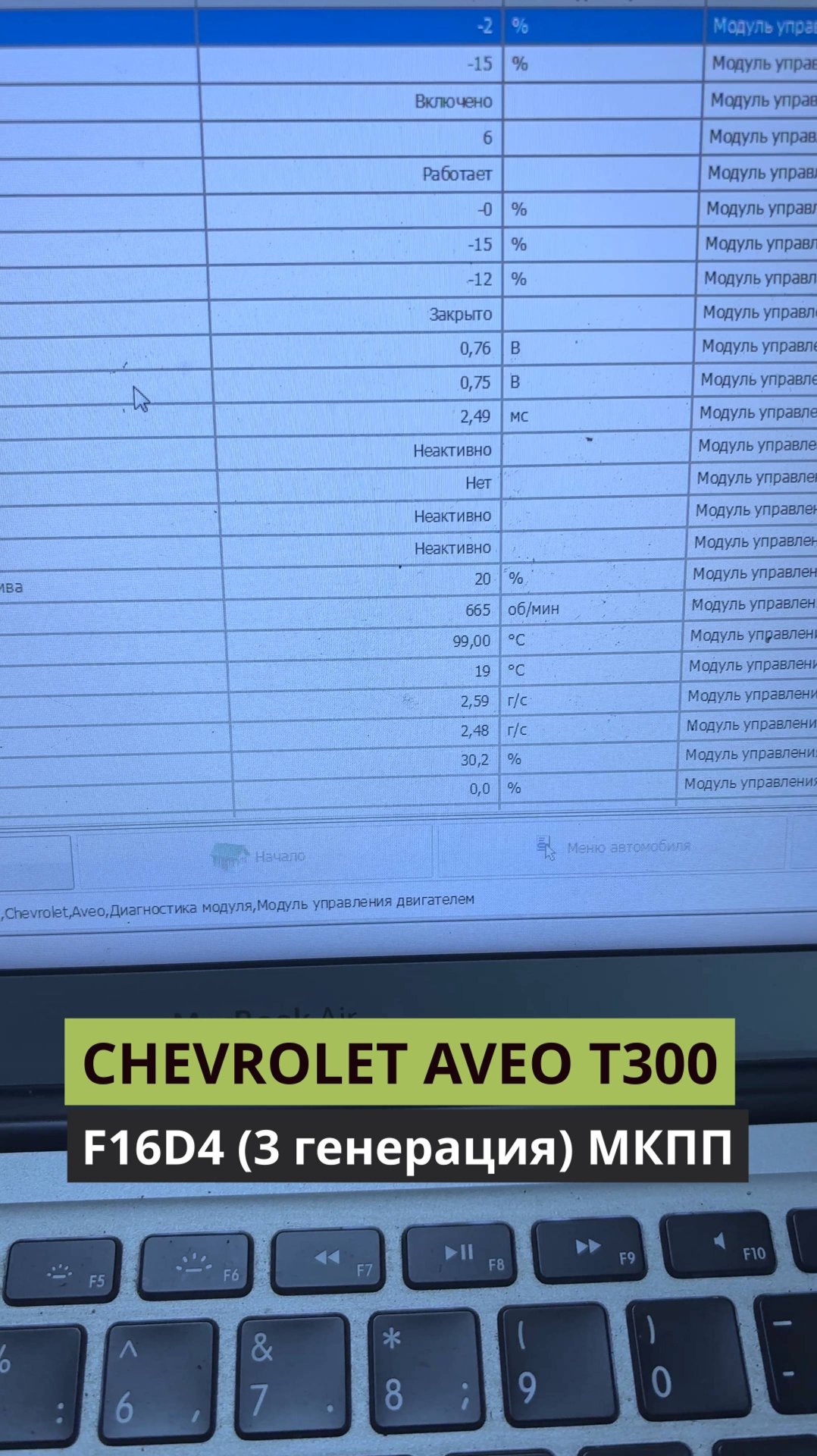 ХОСТЕРГАРАЖ |HOSTERGARAGE