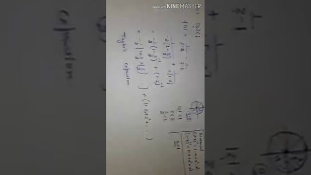 Engineering Maths-2#Module 5#Laurent series of f(z) смотреть онлайн