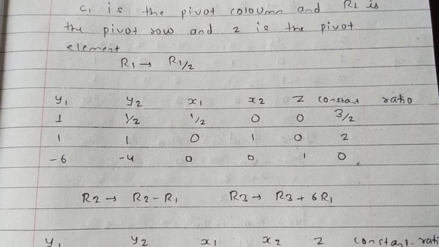 Minimize W=3X1+2X2 Subject to 2X1+X2≥6, X1+X2≥4 X1, X2≥0 #usesimplexmethod #class12th смотреть онлайн