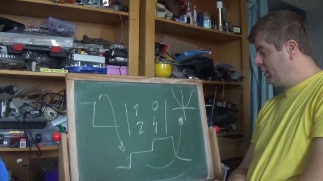 о линейном мире смотреть онлайн