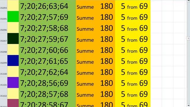 lotto combinations Powerball Jackpot 5x69 Summa 180 video 31 смотреть онлайн