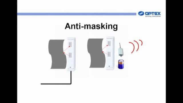 Compact FTN Fit Sensor смотреть онлайн