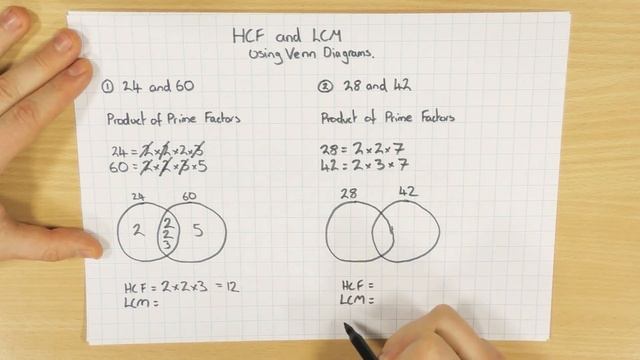 HCF & LCM using Venn Diagram смотреть онлайн