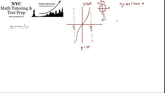 Calculus Limit of Arctan смотреть онлайн