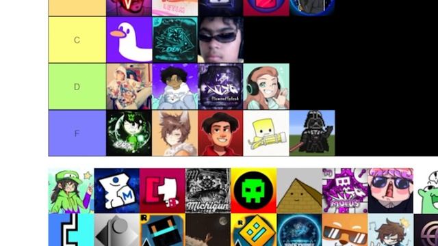 The ULTIMATE Geometry Dash YouTuber Tier List смотреть онлайн