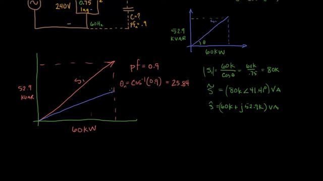 Differences between Cos(phi) and Power Factor - PFC(Power Factor Correction ) смотреть онлайн