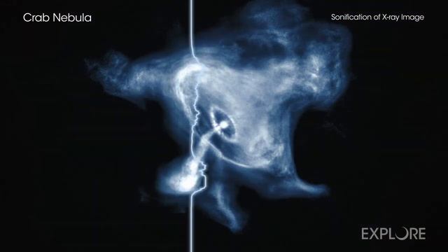 A Tour of Data Sonification: A New Cosmic Triad of Sound смотреть онлайн