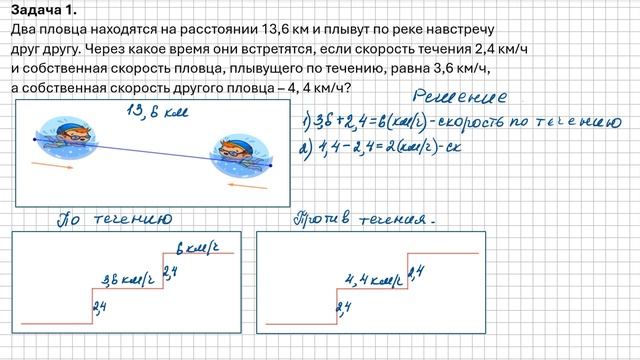 Задачи на движение по течению и против течения реки 5 и 6 классы Часть 2 смотреть онлайн