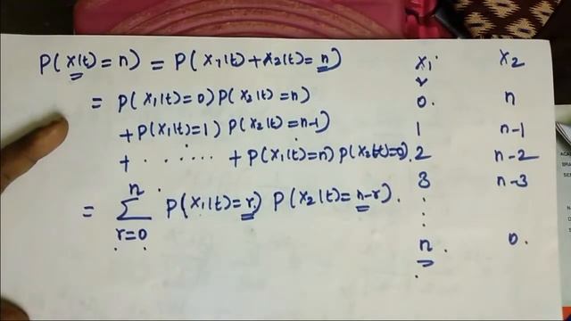 Sum of two independent Poisson process is a Poisson process | PQT(CSE), PRP(ECE) UNIT-3 VIDEO-15 смотреть онлайн
