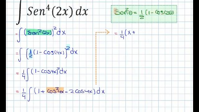 21.INTEGRALES TRIGONOMETRICAS ∫〖〖Sen〗^4 (2x)〗 dx смотреть онлайн