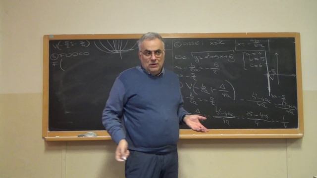 Parabola, EQUAZIONE e FORMULE смотреть онлайн