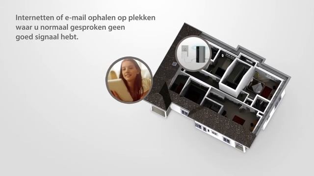 D-LInk DHP-309AV смотреть онлайн