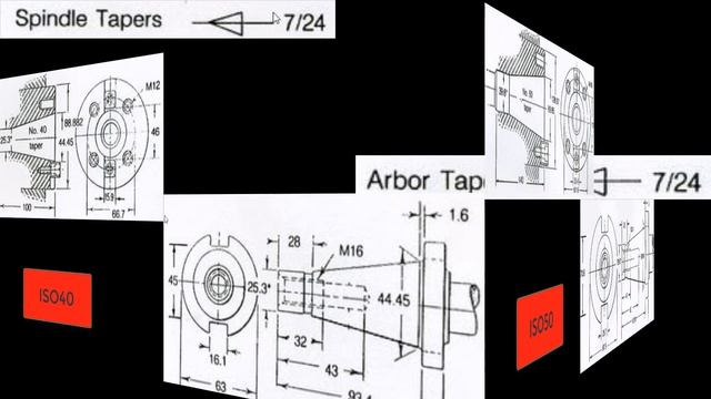ISO 30/INT 30 spindle смотреть онлайн