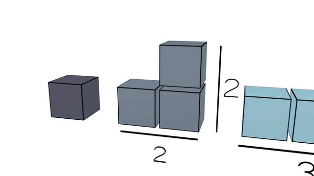 Sum of first n odd numbers | Visual mathematics | смотреть онлайн