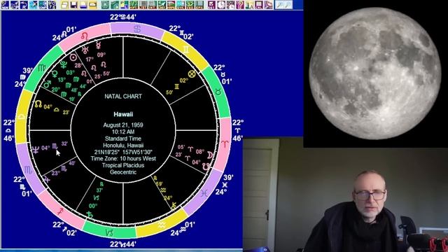 Astrology for week of Mon April 22 2024: Full Moon preview смотреть онлайн