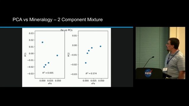 The 2018 NASA Exploration Science Forum Parallel Session 6 - Carey Legett смотреть онлайн
