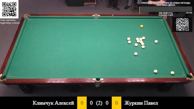 Журкин - Климчук Рейтинговый турнир на кубок Легенды 2024 зима-весна 33 тур смотреть онлайн