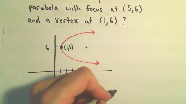 Conic Sections: Parabolas, Part 5 (Focus and Directrix) смотреть онлайн