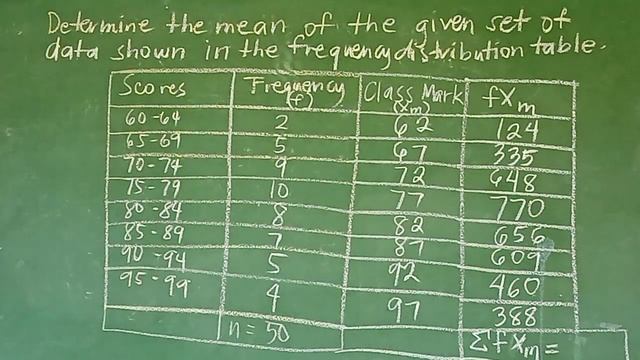 Measures of Central Tendency (Mean, Median and Mode)_ MATHEMATICS 7 смотреть онлайн