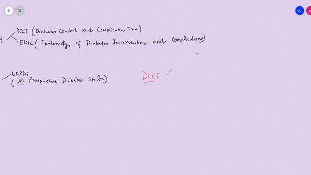 Insulin, Oral hypoglycemic agents and Glucagon Segment 2 смотреть онлайн