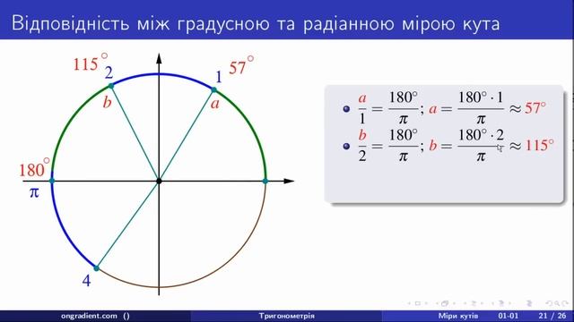 Радіанна міра кута. Тригонометрія (01 - 02) смотреть онлайн