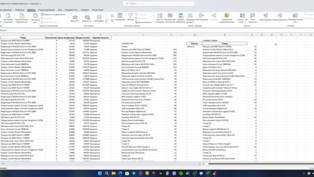 Microsoft Excel / Функции / СУММЕСЛИ и СУММЕСЛИМН смотреть онлайн