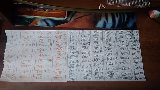 Квадратные корни √1-√112 смотреть онлайн
