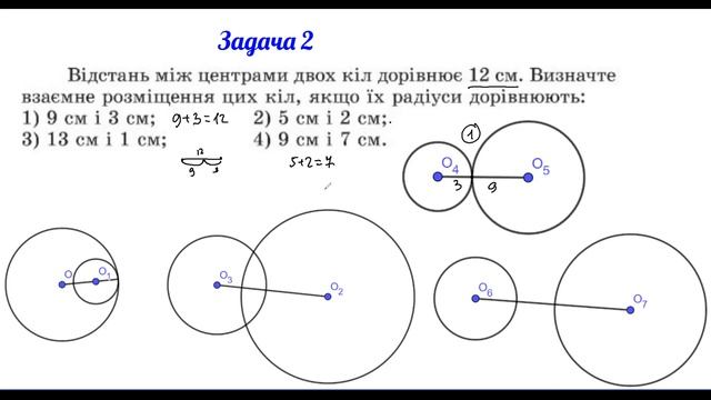 Урок геометрії 7 клас. Взаємне розміщення двох кіл. Приклади задач смотреть онлайн