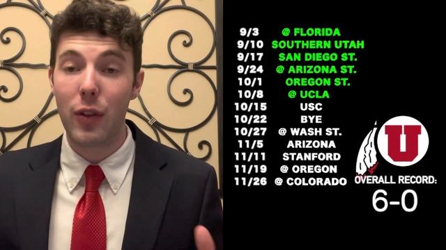 Why UTAH Football MUST WIN at FLORIDA смотреть онлайн