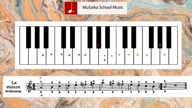 Scala Lam Armonica bpm 110 смотреть онлайн