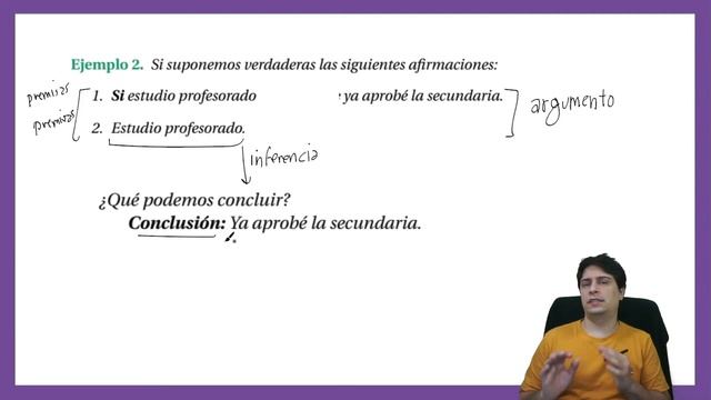 qué es el RAZONAMIENTO DEDUCTIVO: un ejemplo con MODUS PONENS смотреть онлайн