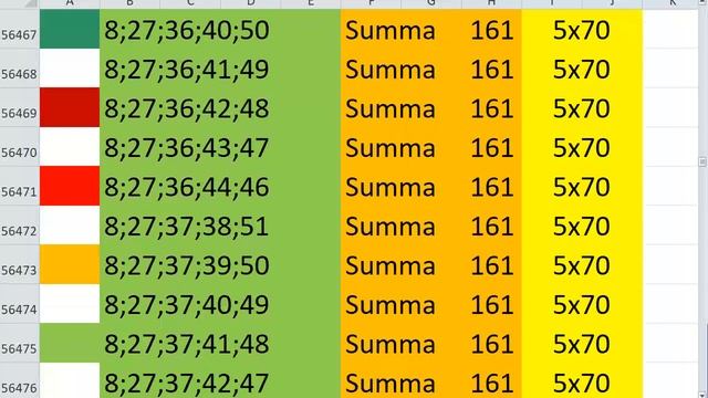 lotto combinations Powerball Jackpot MegaMillions 5x70 Summa 161 video 145 смотреть онлайн