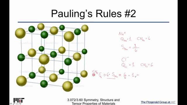 Symmetry Structure and Tensor Properties of Materials Lecture 67 смотреть онлайн