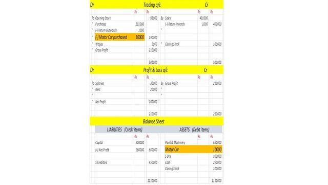 FARE 4 FINAL ACCOUNTS ROMBA EASY EPISODE 4 Purchases Include Motor Car смотреть онлайн