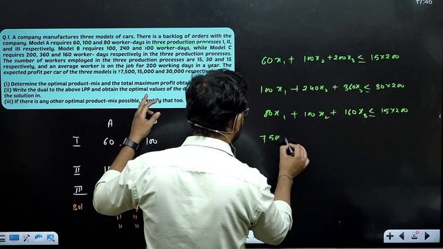 business maths for bcom / simplex method / part 7 / linear programming / lpp / du sol / by anand si смотреть онлайн
