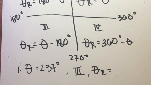 TAGALOG: REFERENCE ANGLE (POSITIVE AND NEGATIVE GIVEN ANGLE) смотреть онлайн